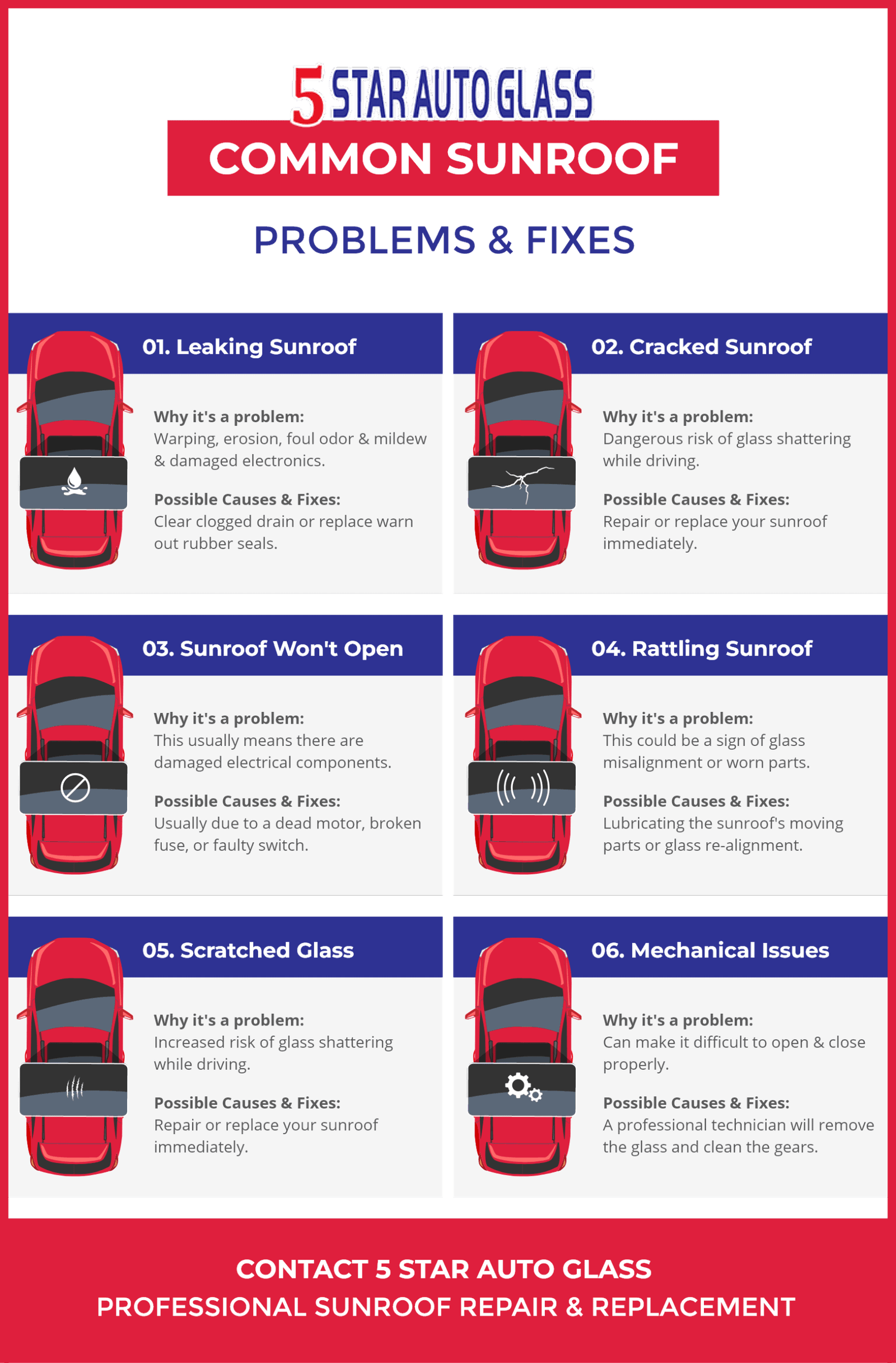 How to Fix Car Sunroof That Won't Close: Quick DIY Solutions