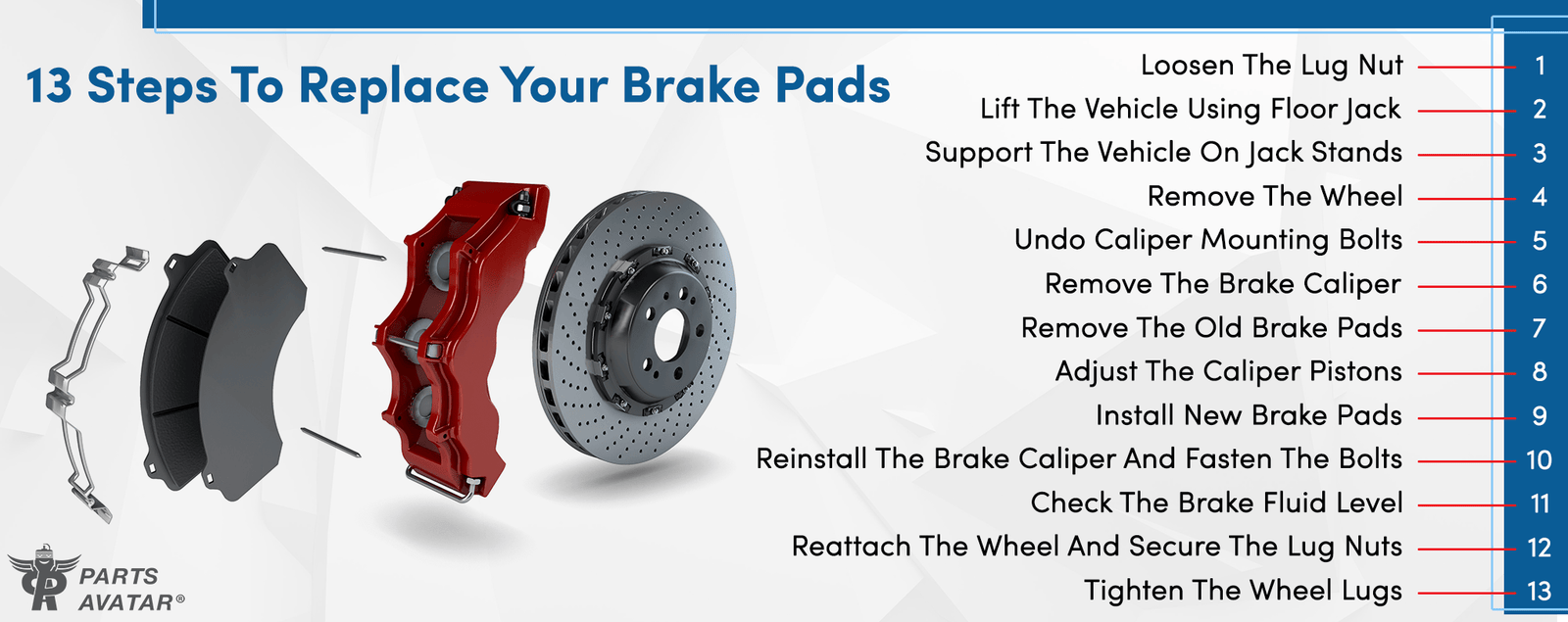 How to Change Brake Pads Step by Step: Easy DIY Guide