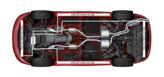 How to Install Car Underbody LED Light Kit Like a Pro