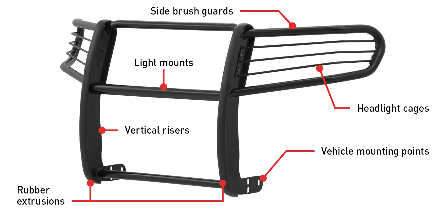 How to Install Car Grille Guard Bull Bar Like a Pro