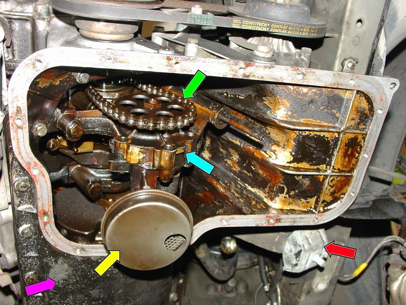 How to Fix Car Oil Pan Gasket Leak DIY: Step-by-Step Guide
