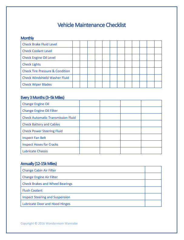 Basic Car Maintenance Checklist for Beginners: Essential Tips