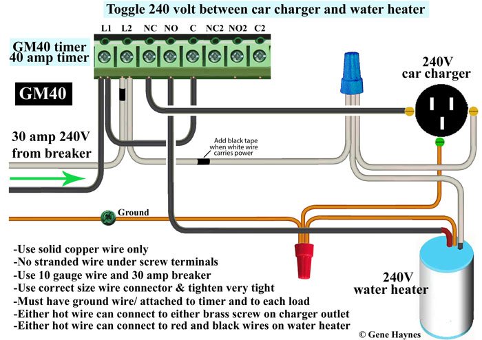 How to Add 240V Circuit for Car Charger: A Step-by-Step Guide