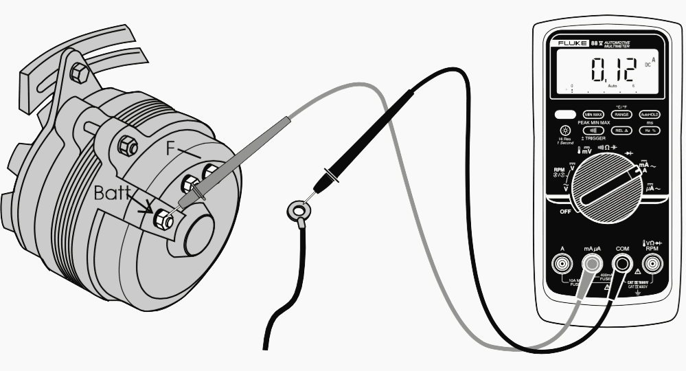 How to Test Car Alternator With Multimeter: Easy DIY Guide