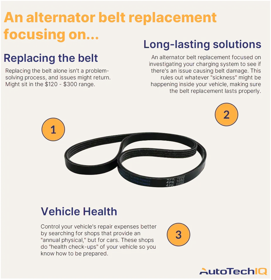 How to Check and Replace Car Belts: A Step-by-Step Guide