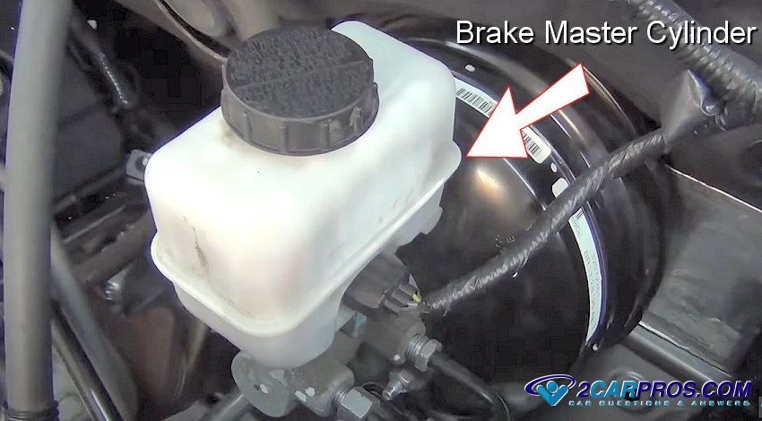 How to Replace Car Brake Master Cylinder: Step-by-Step Guide