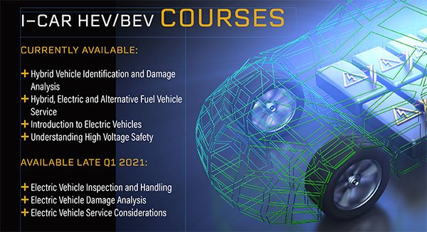 Safety Precautions When Working on Hybrid Cars: Essential Tips