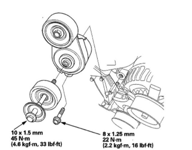 Mistakes When Replacing Car Serpentine Belt: Avoid Costly Errors