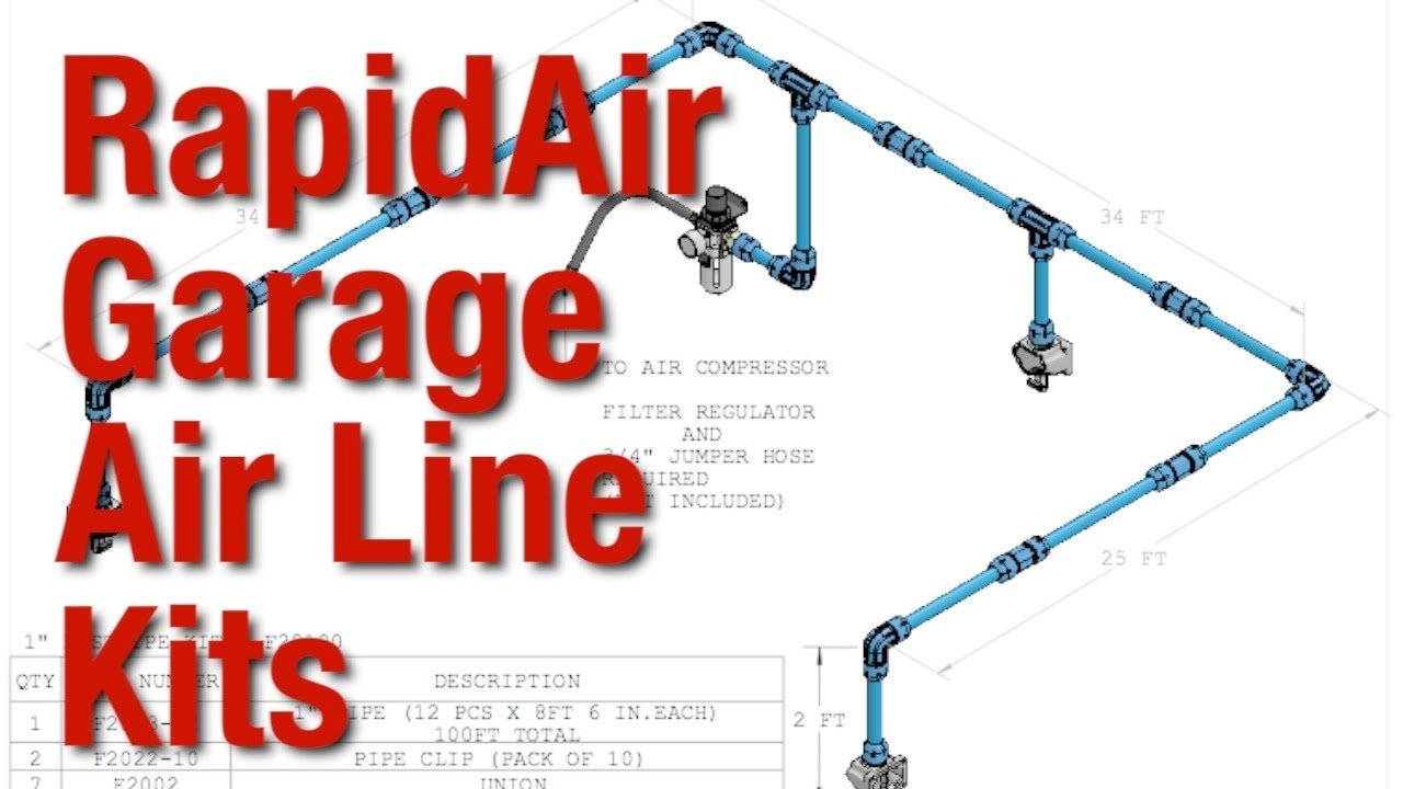 How to Set Up Garage Air Line System for Maximum Efficiency